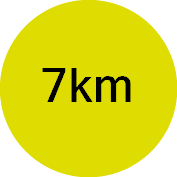 Distance: 7 km